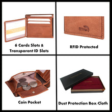 Load image into Gallery viewer, Sassora 100% Pure Leather Men's RFID Wallet