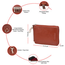 Load image into Gallery viewer, Sassora Premium Leather Unisex Zip Closure Multi Key Pouch