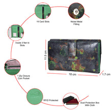 Load image into Gallery viewer, Sassora Women's RFID Leather Wallet – 19 Card Slots, Large Printed Pattern Purse with Multiple Compartments & Zip Pockets