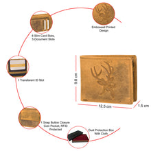 Load image into Gallery viewer, SASSORA Genuine Leather RFID Protected Bi-Fold Wallet with Coin Pocket & ID Slot
