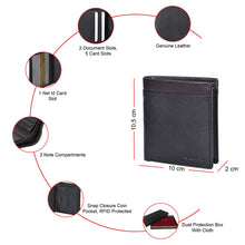 Load image into Gallery viewer, Sassora Genuine Leather RFID Blocking Wallet for Men | Slim Bi-fold with Coin Pocket & ID Window | Minimalist Card Holder Wallet