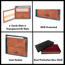 Load image into Gallery viewer, Sassora Men Premium Leather Bi Fold RFID Wallet