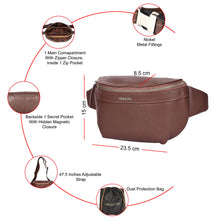 Load image into Gallery viewer, SASSORA Premium Leather Waist Pouch with Adjustable Strap &amp; Secret Pocket