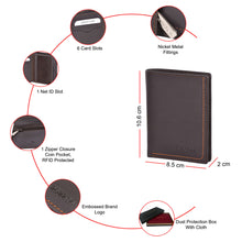 Load image into Gallery viewer, Sassora Premium Leather Men&#39;s Pocket Friendly RFID Note Wallet
