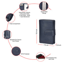 Load image into Gallery viewer, Sassora Genuine Leather RFID-Protected Unisex Wallet – Compact Note Case With Card Mechanism
