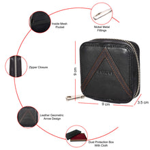 Load image into Gallery viewer, Sassora Premium Leather Unisex Small Travel Pouch Accessories
